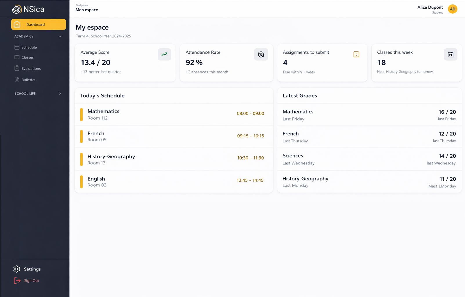 NSica platform overview